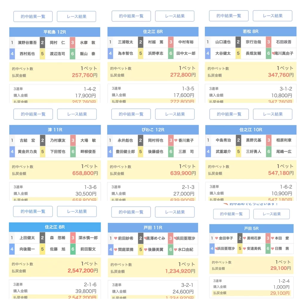 競艇予想サイト「ボートヘブン」払い戻し