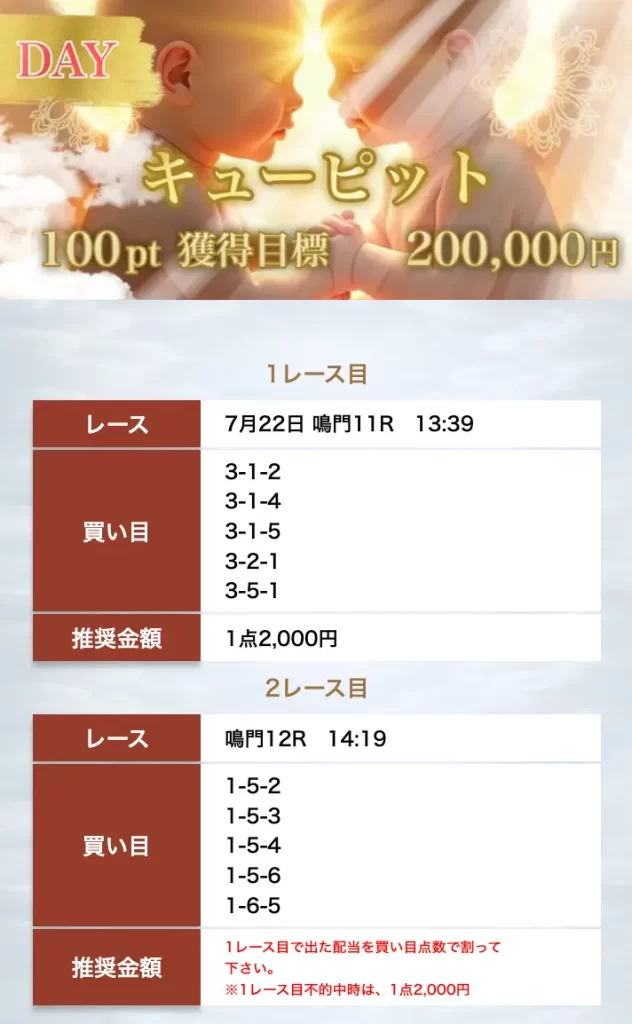優良競艇予想サイト「ボートヘブン」有料予想「キューピット」買い目0722デイ