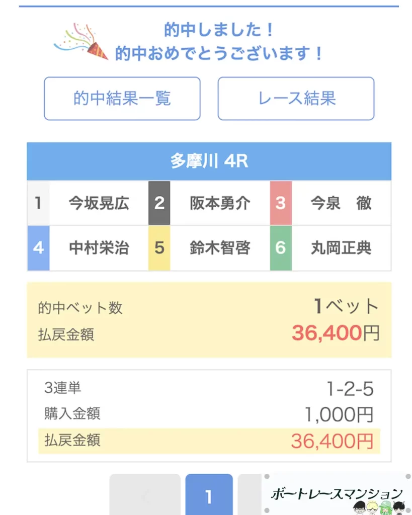 優良競艇予想サイト「ボートヘブン」無料予想「バイブル」払い戻し2