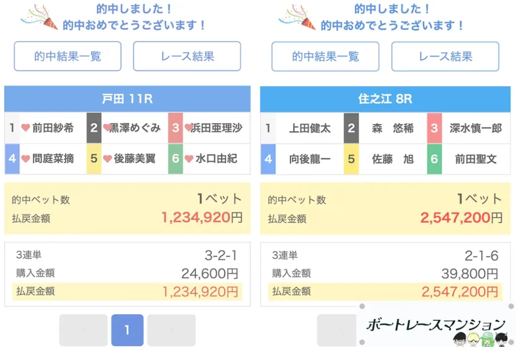 優良競艇予想サイト「ボートヘブン」「ミカエル」「ラファエル」払い戻し