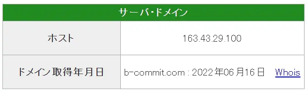 競艇予想サイト「競艇COMMIT（コミット）」ドメイン