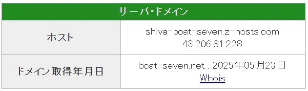 競艇予想サイト「競艇セブン」ドメイン