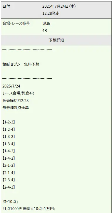 競艇予想サイト「競艇セブン」買い目2