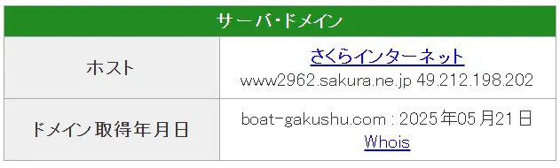 | ボートレースマンション 競艇予想サイト「学舟」ドメイン