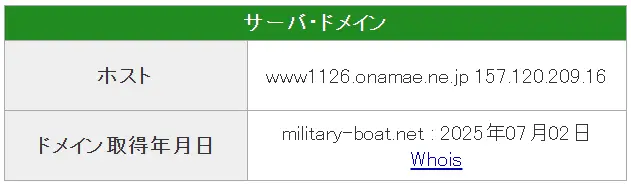 | ボートレースマンション 競艇予想サイト「ボートミリタリー」ドメイン