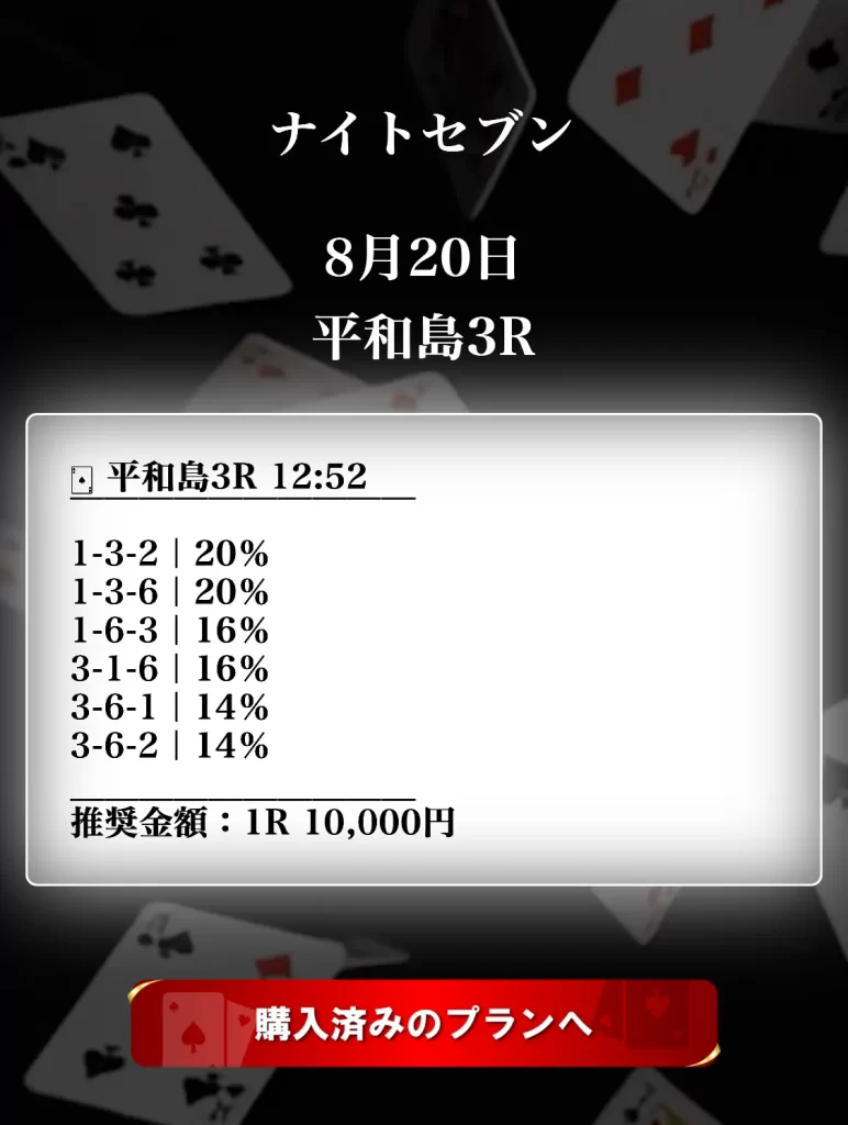 競艇予想サイト「Magic競艇(マジック競艇)」無料予想プラン「ナイトセブン」買い目