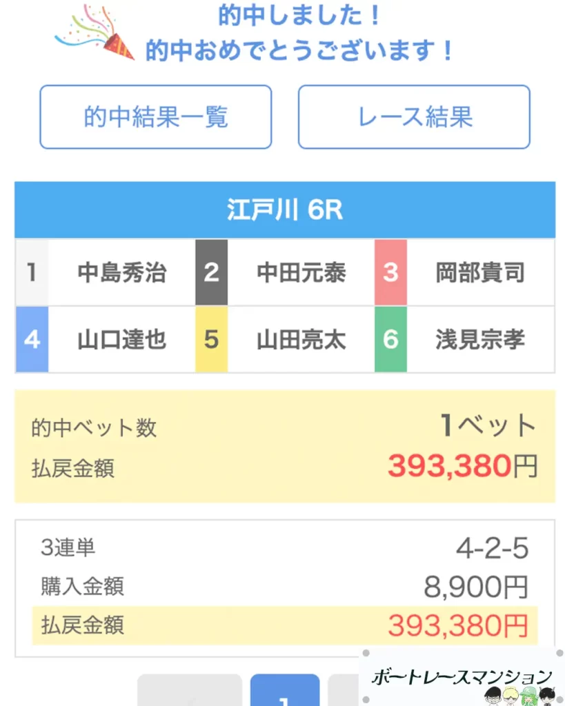 | ボートレースマンション 競艇予想サイト「トレジャーハンター」有料予想プラン「アメジスト」0806デイ払い戻し