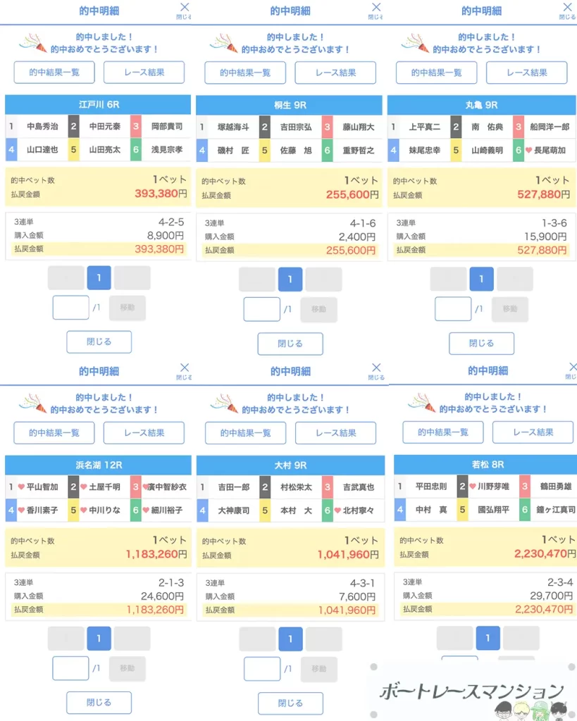 | ボートレースマンション 競艇予想サイト「競艇トレジャーハンター」払い戻し一覧