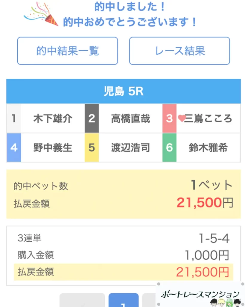 | ボートレースマンション 競艇予想サイト「トレジャーハンター」無料予想プラン「フリー」0806払い戻し