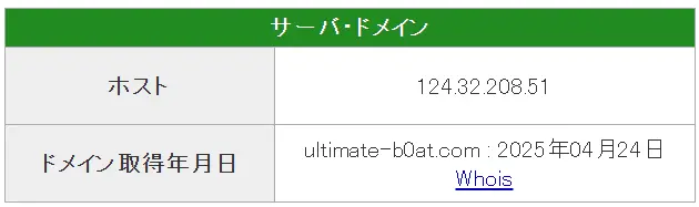 競艇予想サイト「アルティメットボート」ドメイン