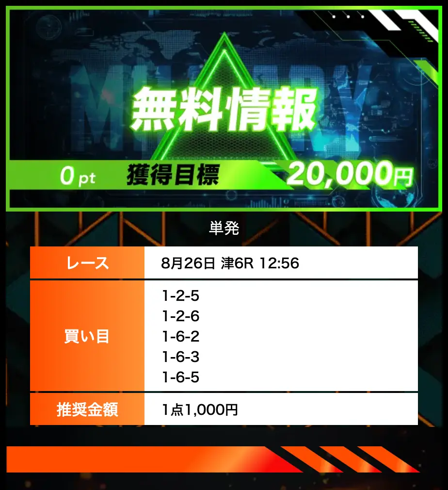 | ボートレースマンション 競艇予想サイト「ボートミリタリー」無料予想8月26日