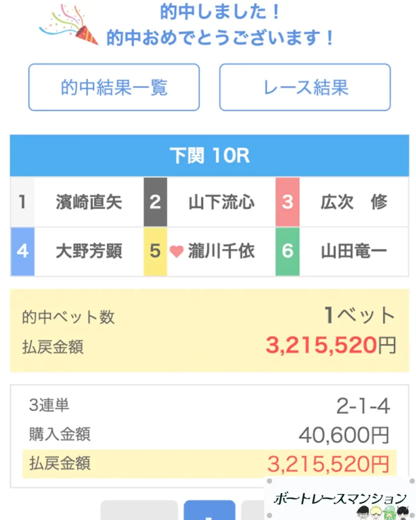 | ボートレースマンション 競艇予想サイト「ボートミリタリー」大将デイ 8月31日的中