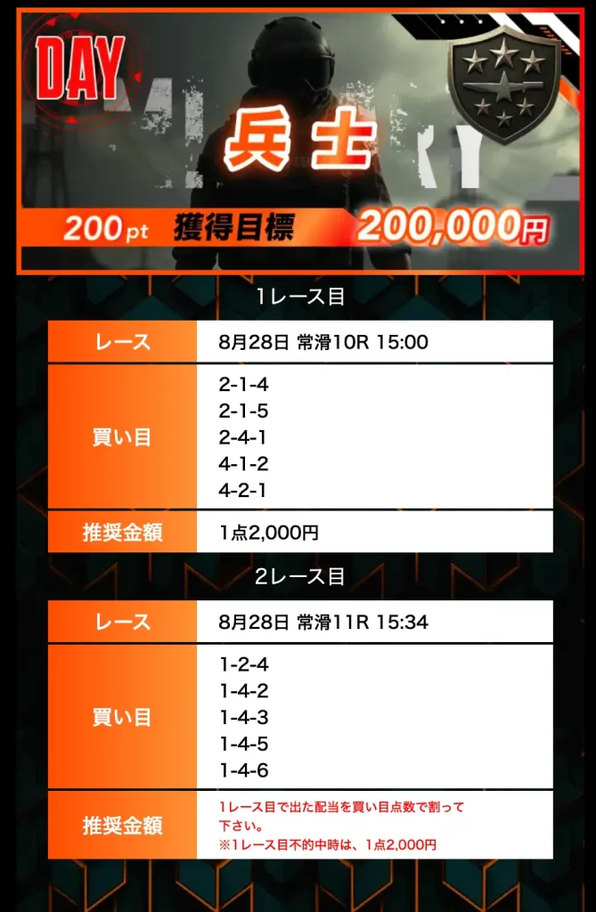 | ボートレースマンション 競艇予想サイト「ボートミリタリー」兵士デイ8月28日