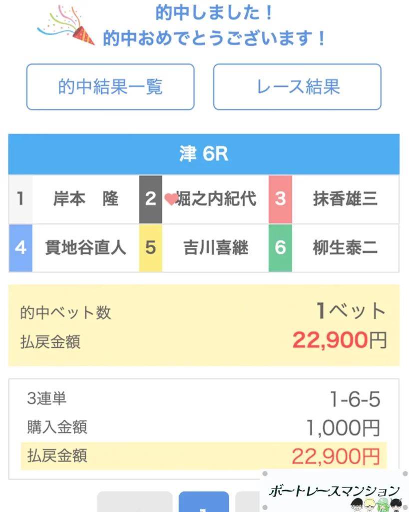 | ボートレースマンション 競艇予想サイト「ボートミリタリー」無料予想8月26日的中