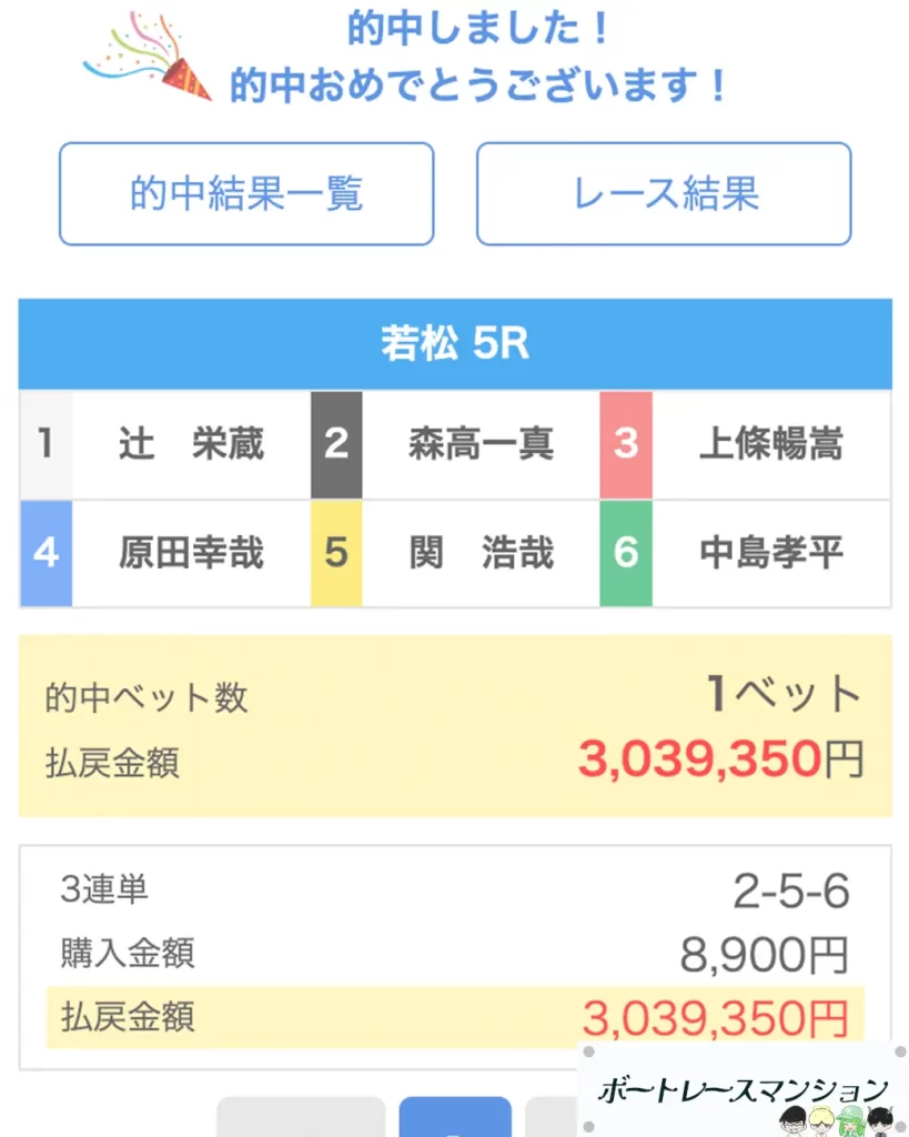 | ボートレースマンション 競艇予想サイト「ボートミリタリー」大将デイ 8月31日的中