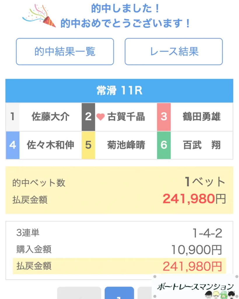 | ボートレースマンション 競艇予想サイト「ボートミリタリー」兵士デイ 8月28日的中