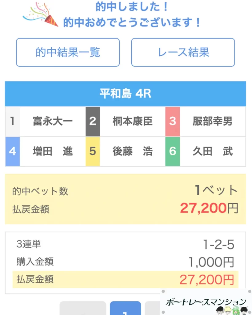 | ボートレースマンション 競艇予想サイト「ボートミリタリー」無料予想8月25日的中