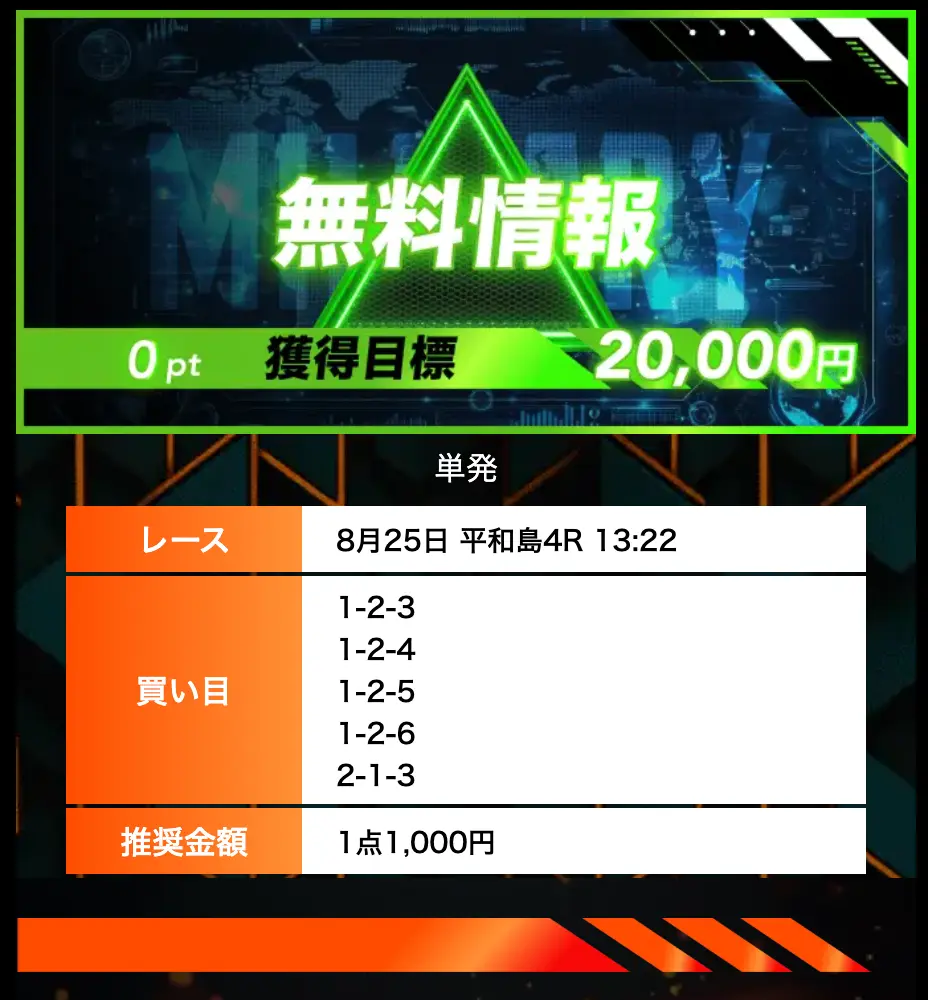 | ボートレースマンション 競艇予想サイト「ボートミリタリー」無料予想8月25日