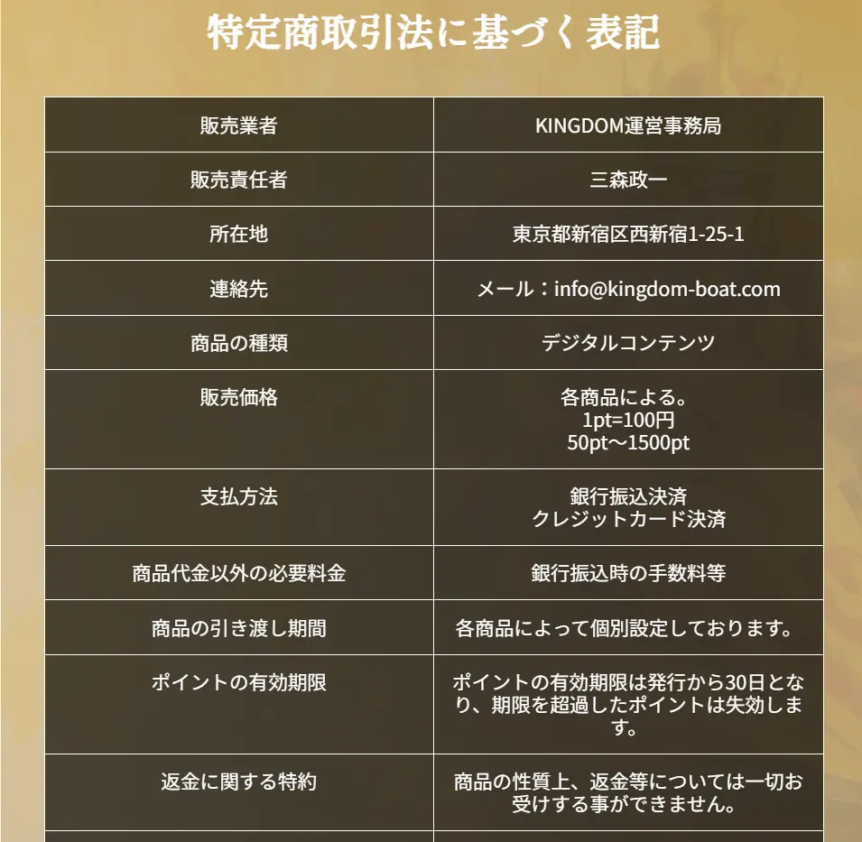 競艇予想サイト「キングダムボート」特商法違反