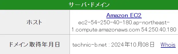 競艇予想サイト「ATARCA(アタルカ)」IPアドレス