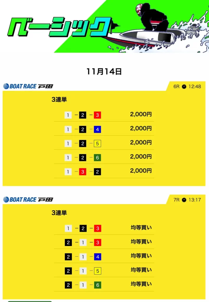 優良競艇予想サイト「競艇サバイバー」有料予想ベーシック買い目11114デイ