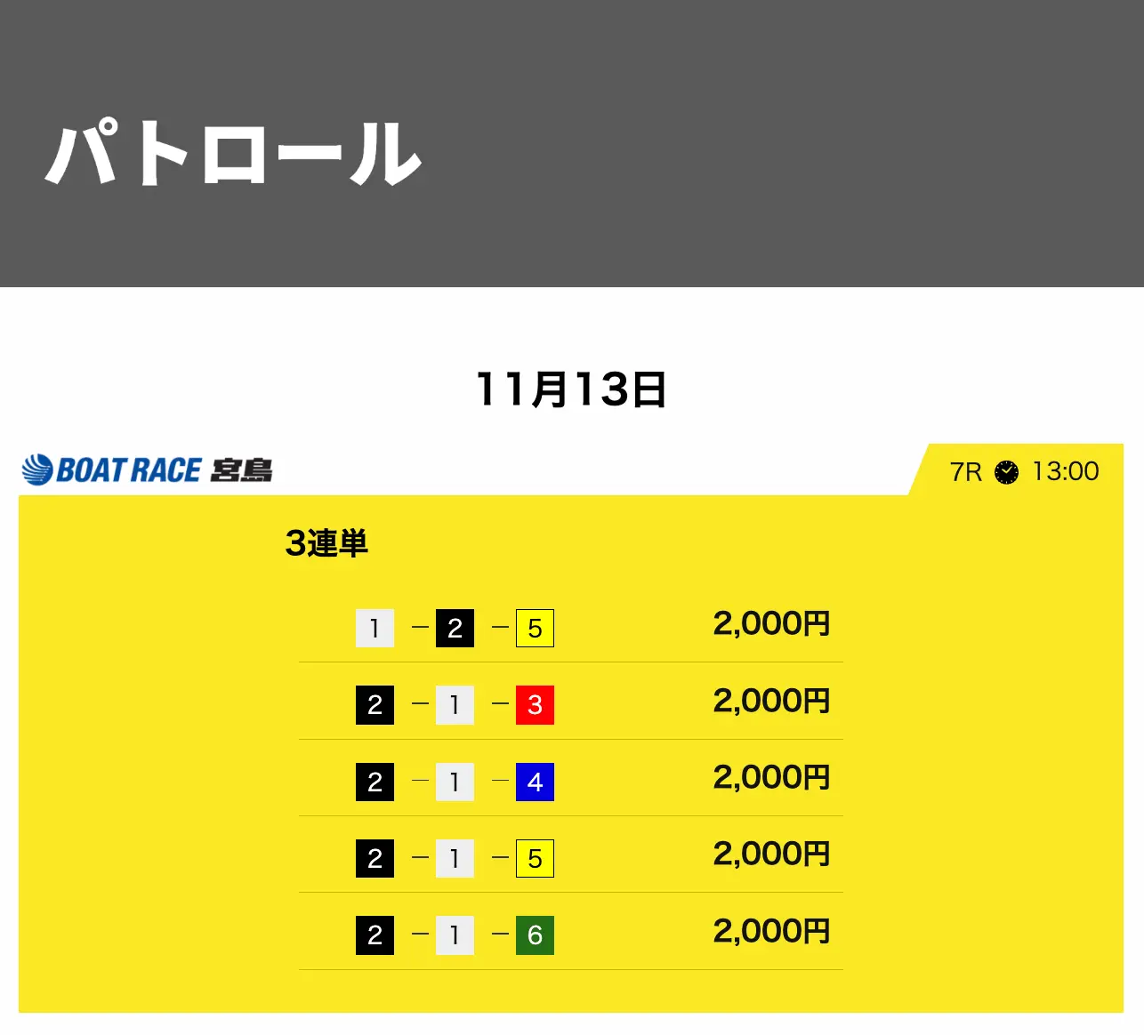 優良競艇予想サイト「競艇サバイバー」無料予想パトロール買い目1113デイ