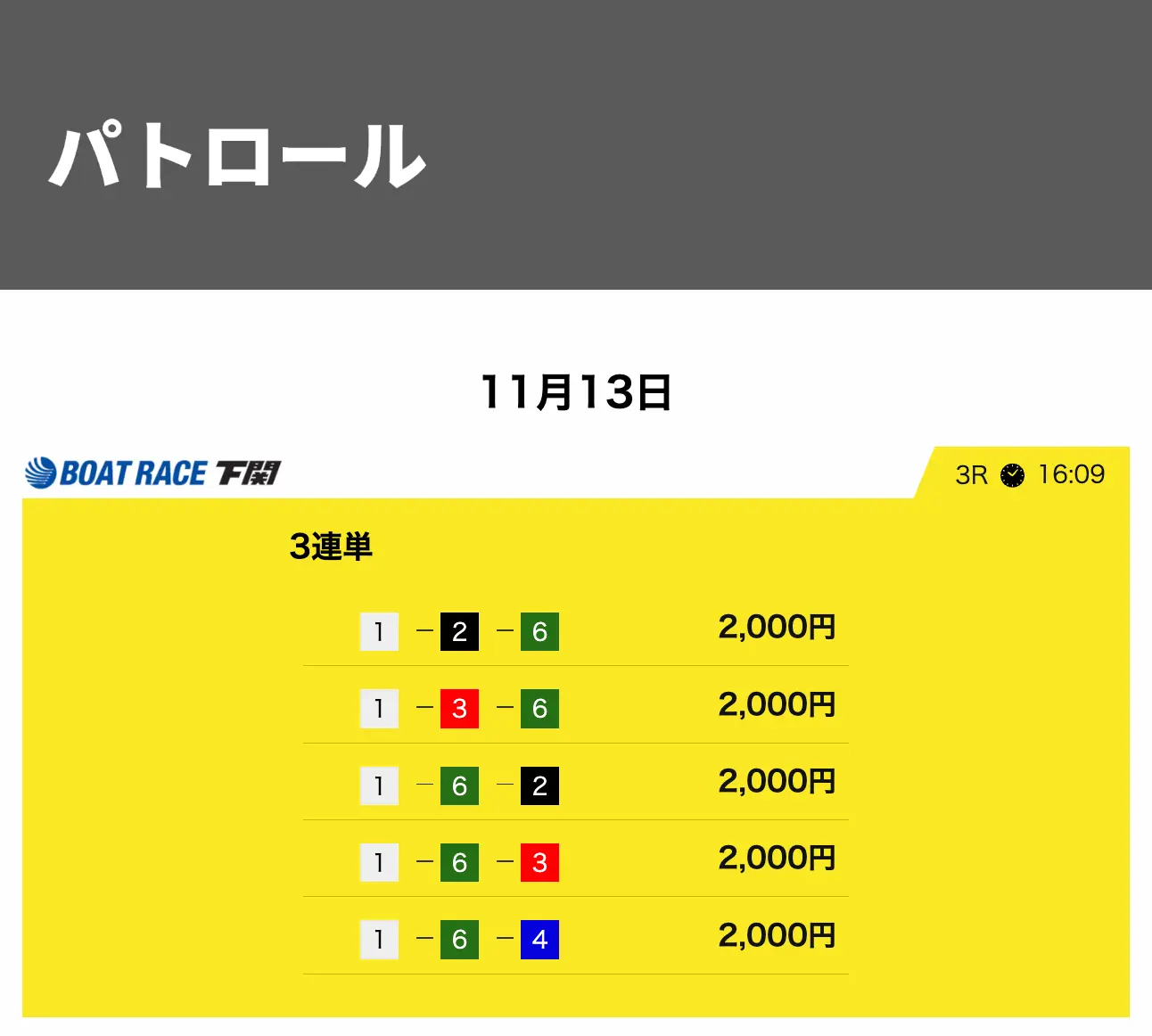 優良競艇予想サイト「競艇サバイバー」無料予想パトロール買い目1113ナイター