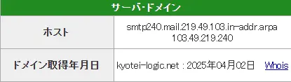 悪質競艇予想サイト「競艇ロジック」IPアドレス