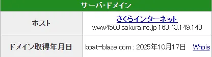 | ボートレースマンション 競艇予想サイト「ボートブレイズ」IPアドレス