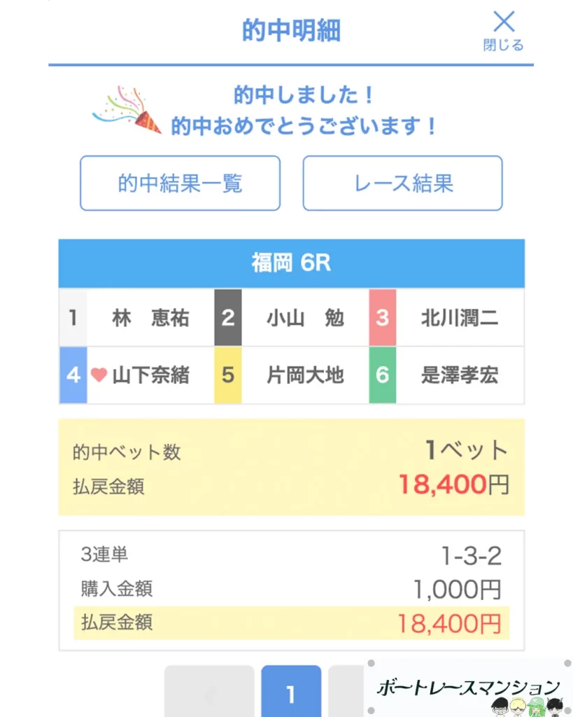 優良競艇予想サイト「ボートリオ」無料予想プラン「フリーカード」払い戻し1208