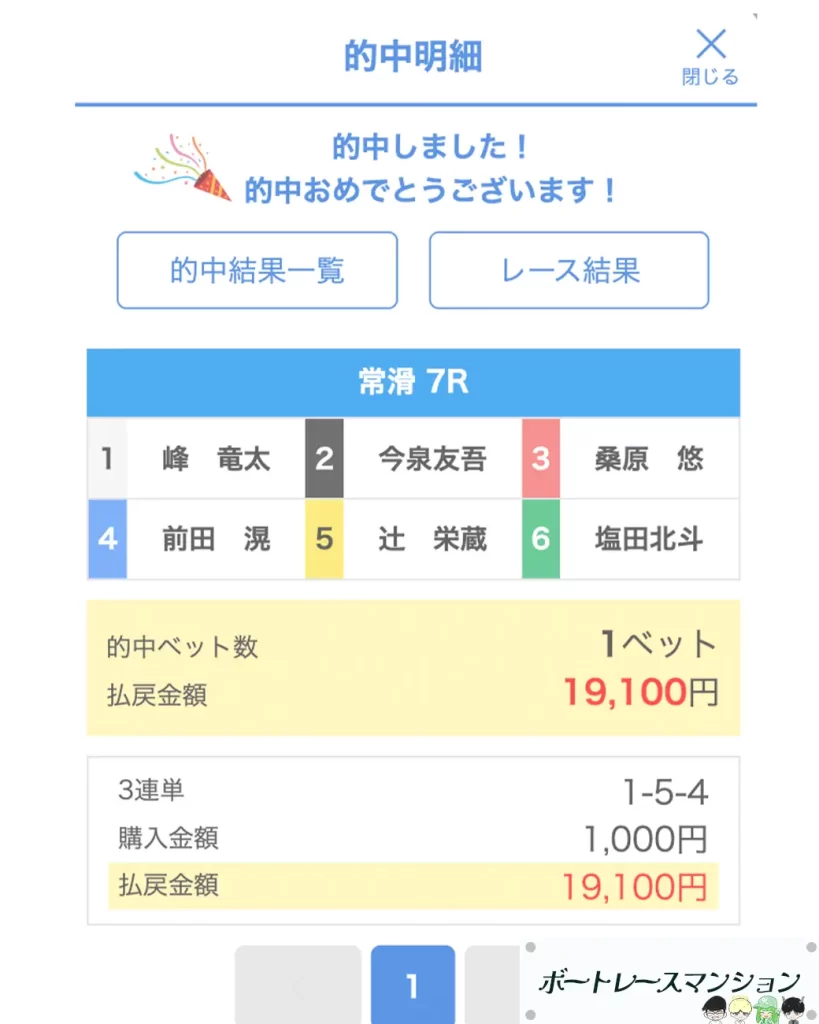 | ボートレースマンション 競艇予想サイト払い戻しの例