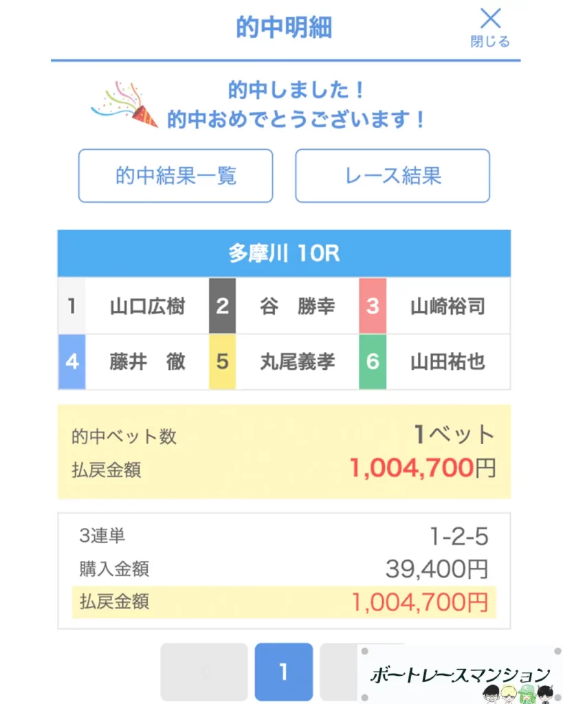 優良競艇予想サイト「ボートリオ」有料予想プラン「ジャック デイ」払い戻し 1211