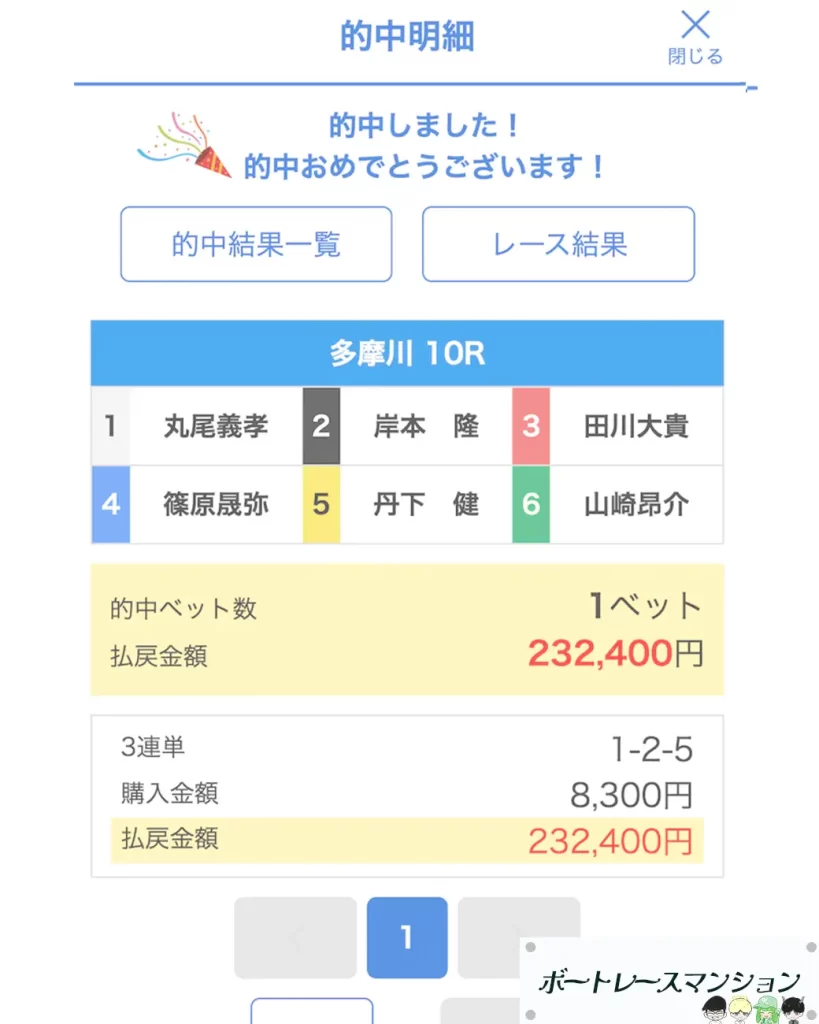 優良競艇予想サイト「ボートリオ」有料予想プラン「ツーペア デイ」払い戻し1210
