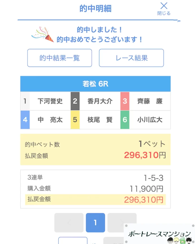 優良競艇予想サイト「ボートリオ」有料予想プラン「ツーペア ナイト」払い戻し 1210