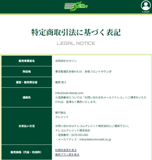 悪質競艇予想サイト「競艇ステディ」特商法に基づく記載