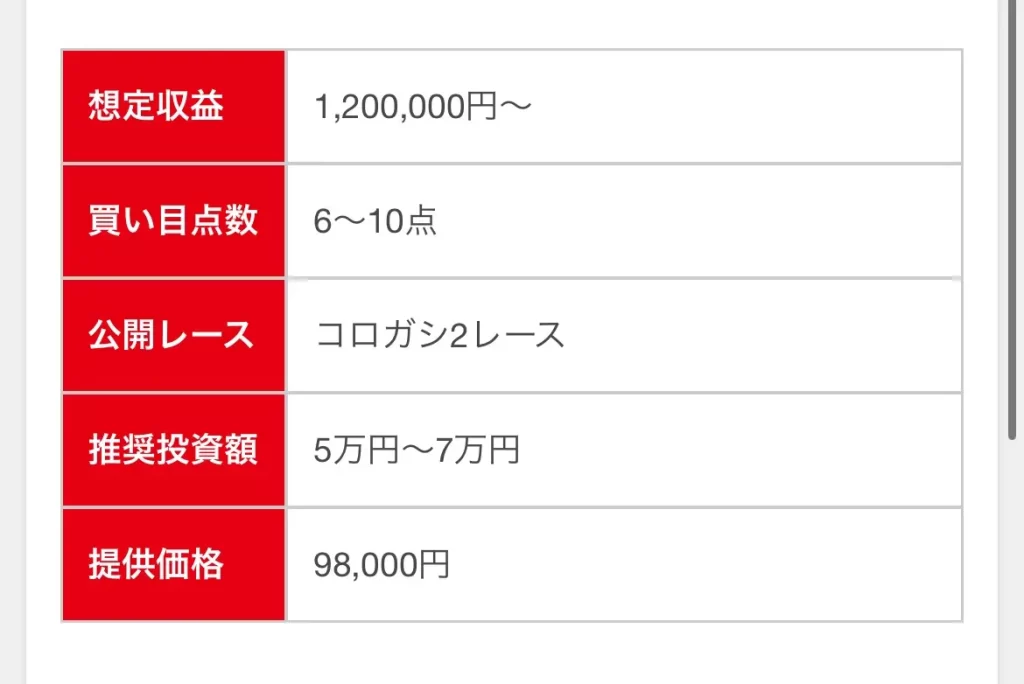 | ボートレースマンション 競艇予想サイト「Boost(ブースト)」予想プラン「EDGE」詳細1