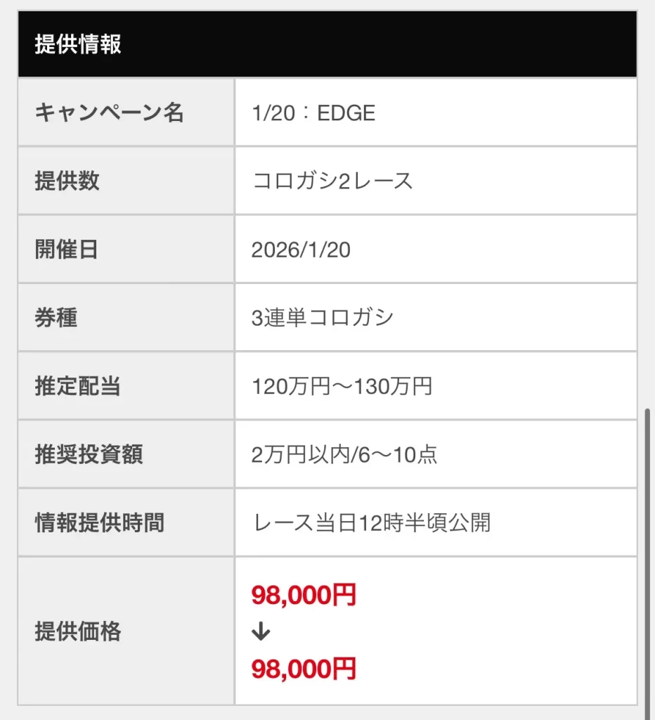 | ボートレースマンション 競艇予想サイト「Boost(ブースト)」予想プラン「EDGE」詳細2