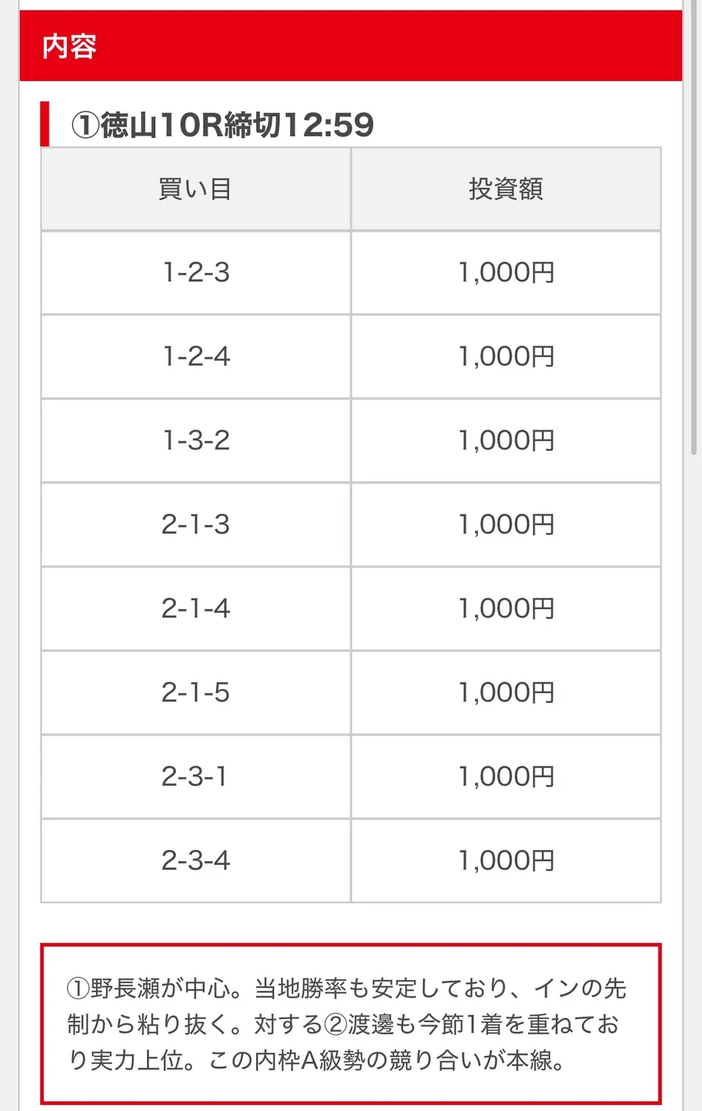 | ボートレースマンション 競艇予想サイト「Boost(ブースト)」無料予想買い目1