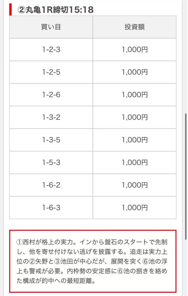 | ボートレースマンション 競艇予想サイト「Boost(ブースト)」無料予想買い目2