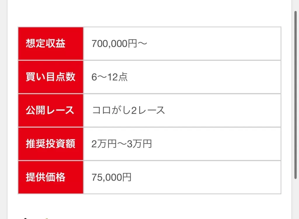 | ボートレースマンション 競艇予想サイト「Boost(ブースト)」予想プラン「STRIKE」詳細1