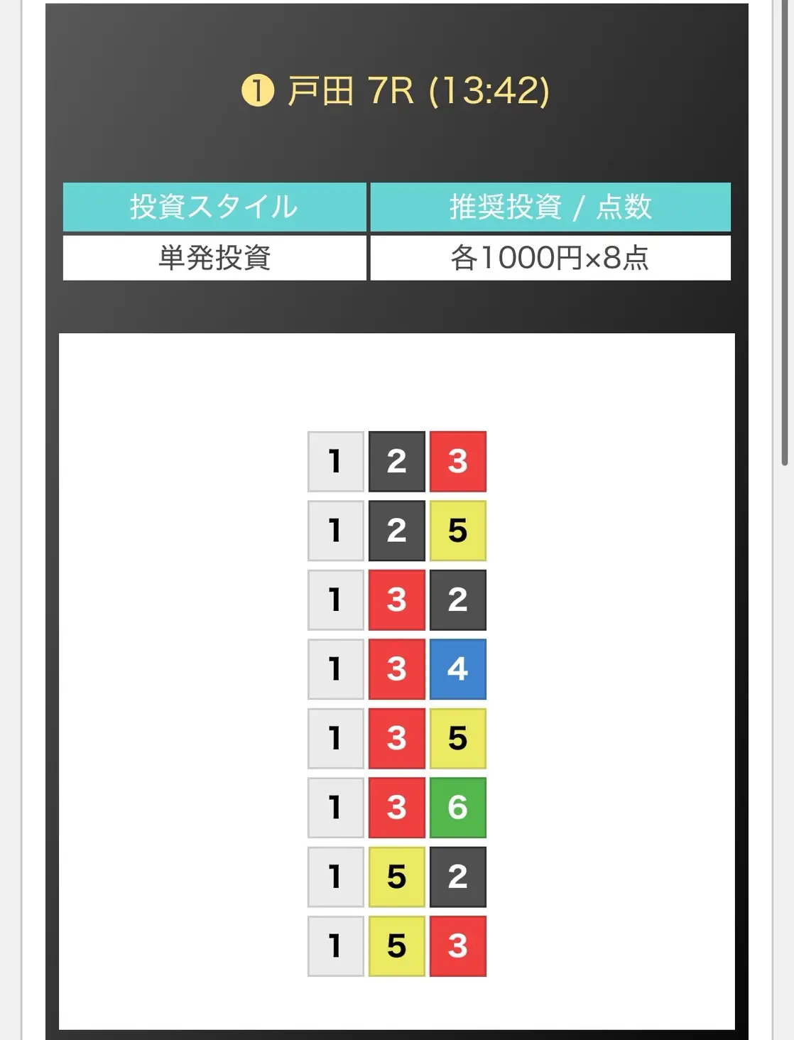 | ボートレースマンション 競艇予想サイト「CALYPSO(カリプソ)」無料予想買い目1